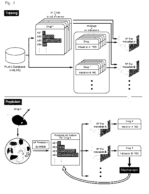 Une figure unique qui représente un dessin illustrant l'invention.